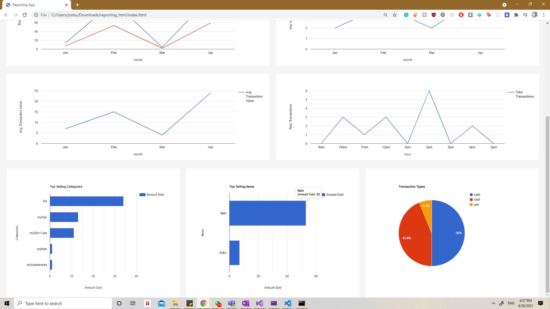 Reporting Dashboard screenshot 5 of 6